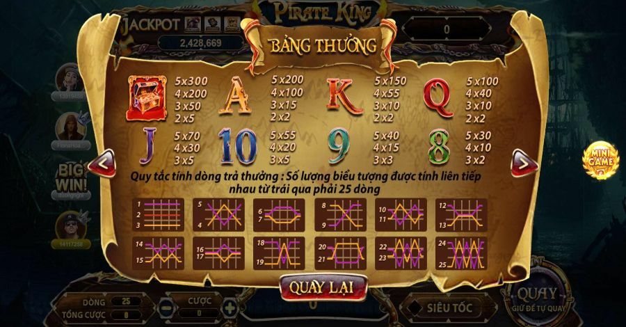 Hướng dẫn chơi Pirate King 8US Club cực chất 5 Bảng thưởng tại game nổ hũ Pirate King