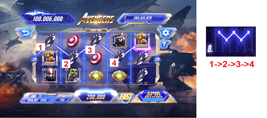 Avengers Academy 8US – Tựa game nổ hũ đổi thưởng đình đám 7 Cách chơi game Avengers Academy đơn giản, dễ hiểu
