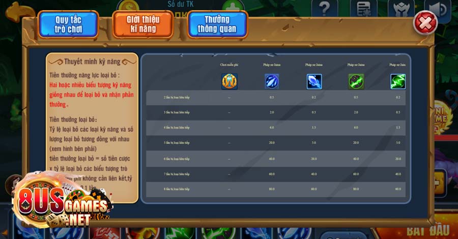 Game giải trí đỉnh cao Ma Thú Wow tại 8USGames 7 Kinh nghiệm để đánh nhanh thắng nhanh tại game Ma Thú Wow