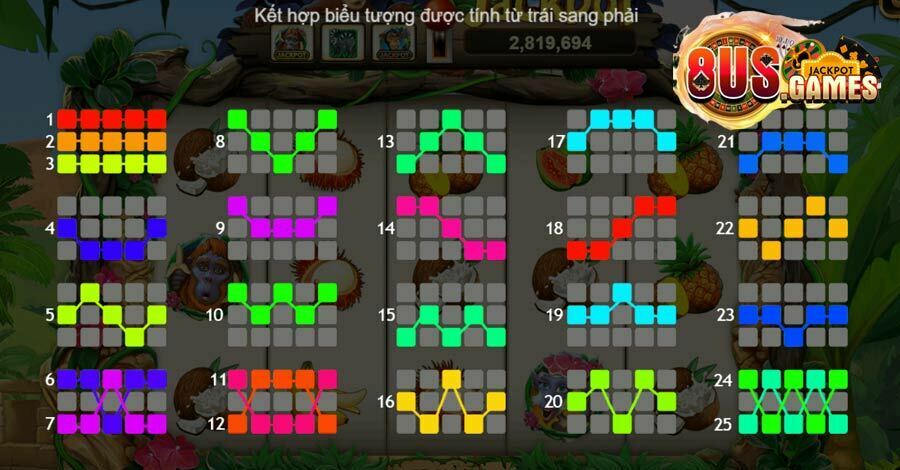 Khám phá Apes Go Wild 8US - Tựa game nổ hũ hoang dã đình đám 4 Quy luật kết hợp biểu tượng Apes Go Wild 8US đa dạng