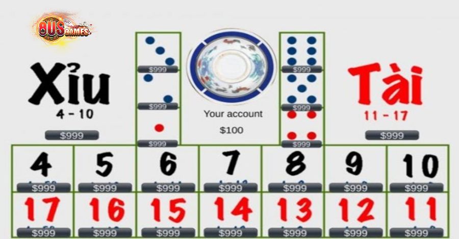 Khám phá cách cược Game Tài Xỉu hiệu quả ăn thưởng lớn 5 Đôi nét về Game Tài Xỉu là gì?